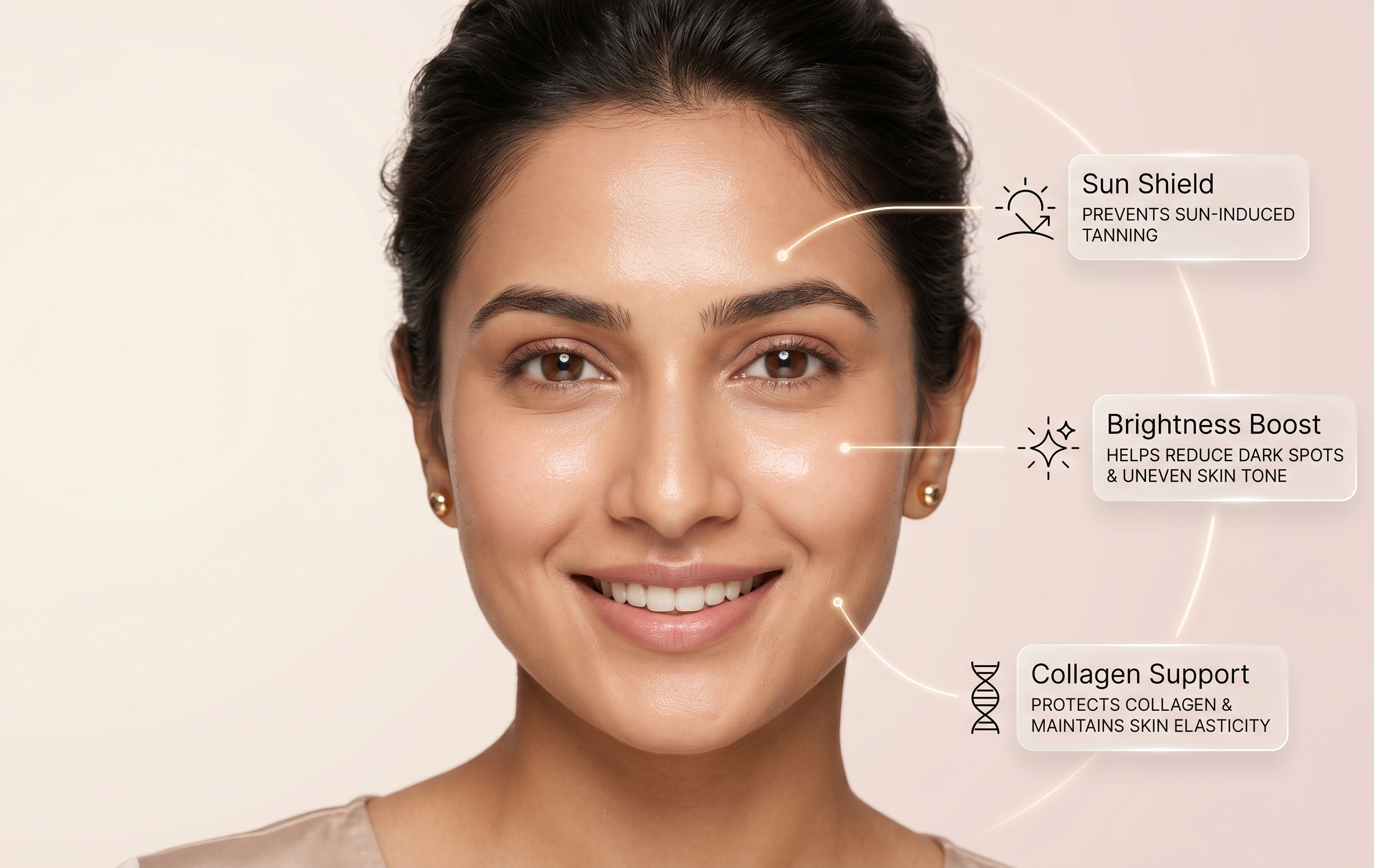 Broad Spectrum Sunscreen Benefits